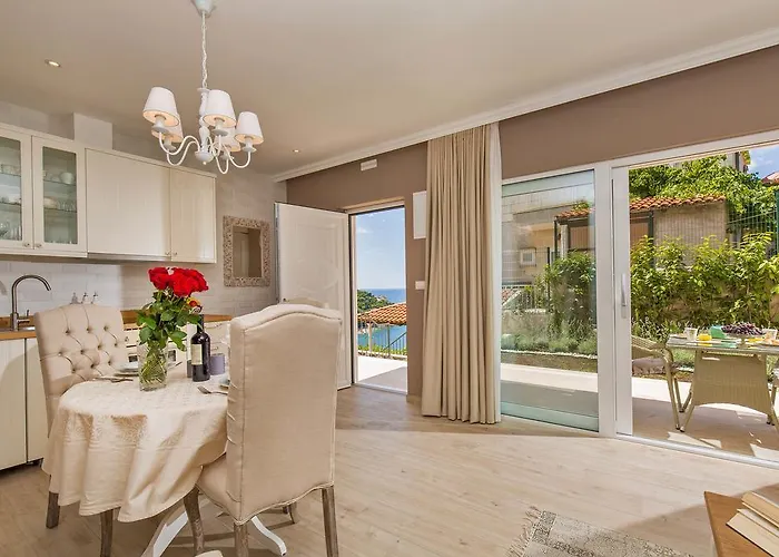 Boban ドゥブロブニク